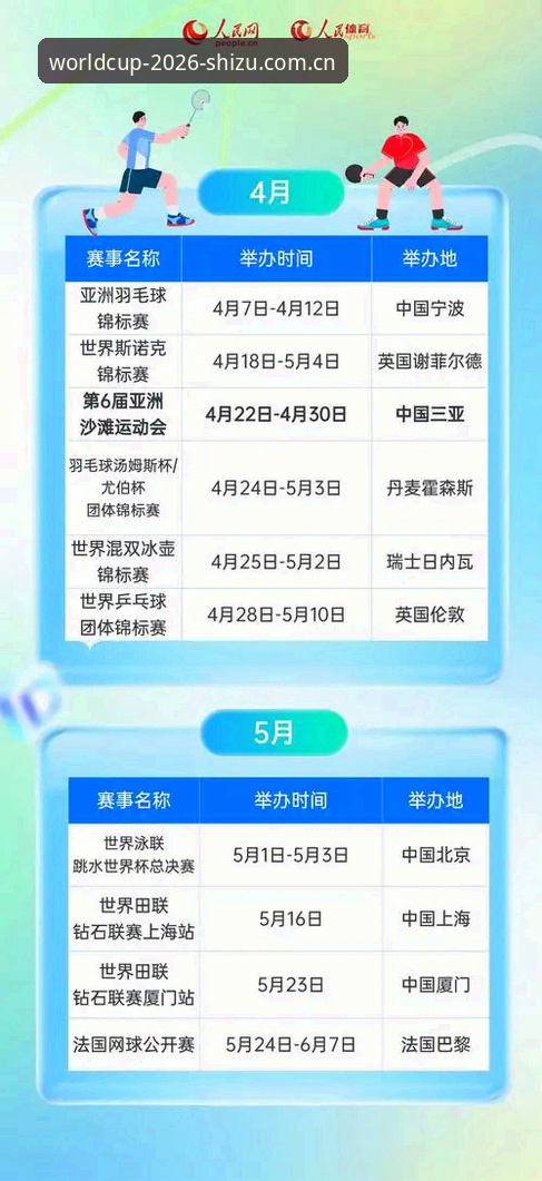 揭秘2026世足赛赛程最新版本：你不知道的赛程调整与数据追踪全攻略